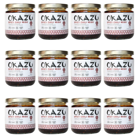 All our Products